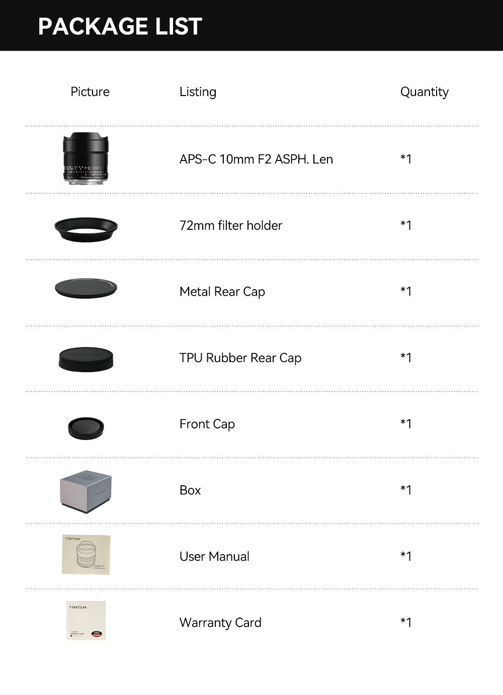 TTArtisan 10mm f/2 package list: lens, filter holder, caps, box, manual and card
