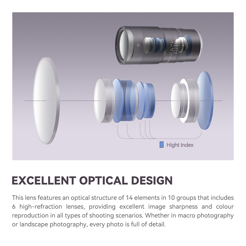TTArtisan 100mm f/2.8 macro optical design, 14 elements in 10 groups with 6 high-index elements