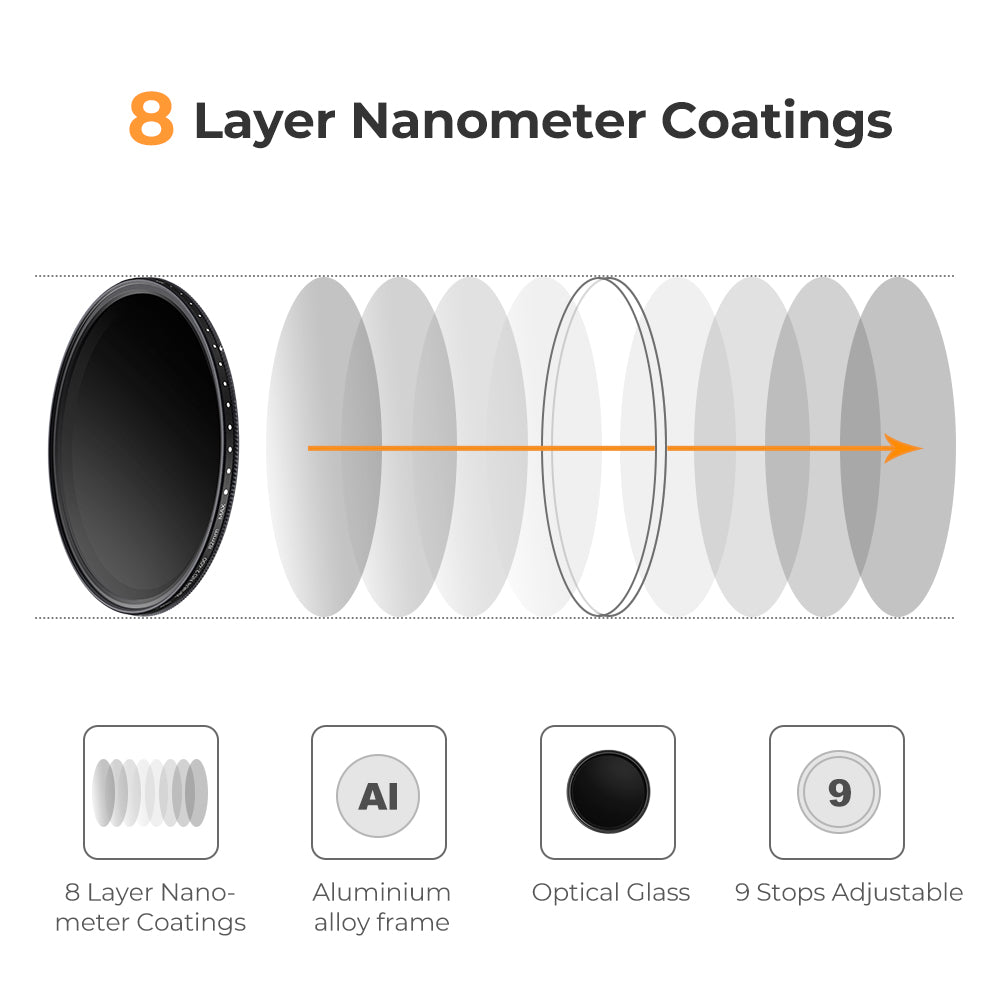 K&F Concept variable ND filter features: 8 layer coating, aluminium frame, 9 stops