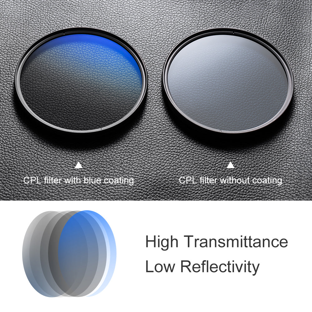CPL filter with blue coating compared with an uncoated CPL filter