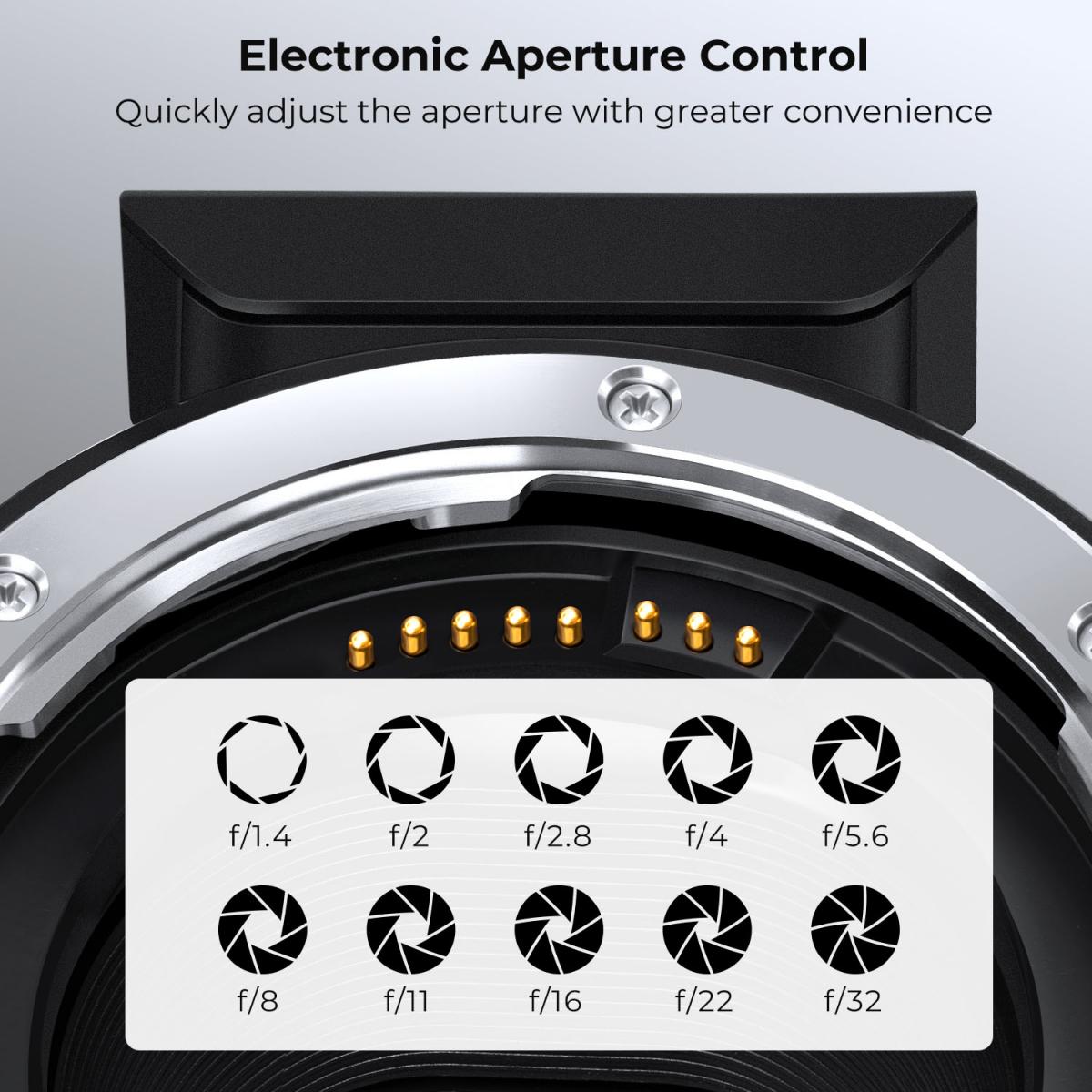 K&F Concept EF to EOS R adapter electronic aperture control, f/1.4 to f/32