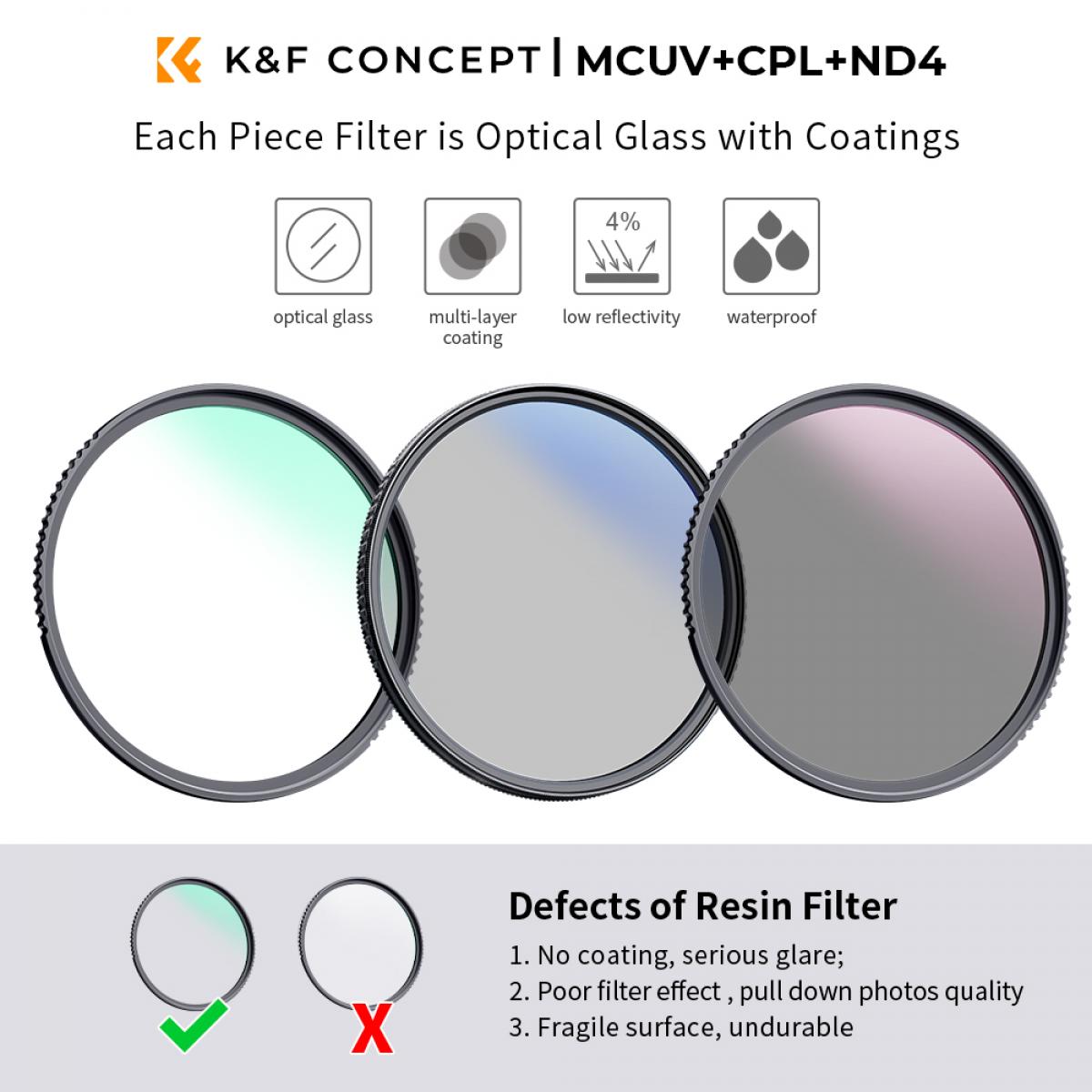 K&F Concept MCUV, CPL and ND4 filters in optical glass with multi-layer coating, compared with resin