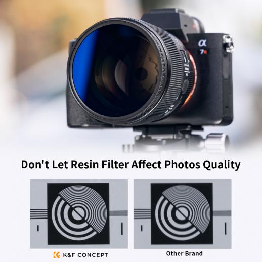 K&F Concept filter on a Sony a7R lens, resolution chart compared with a resin filter