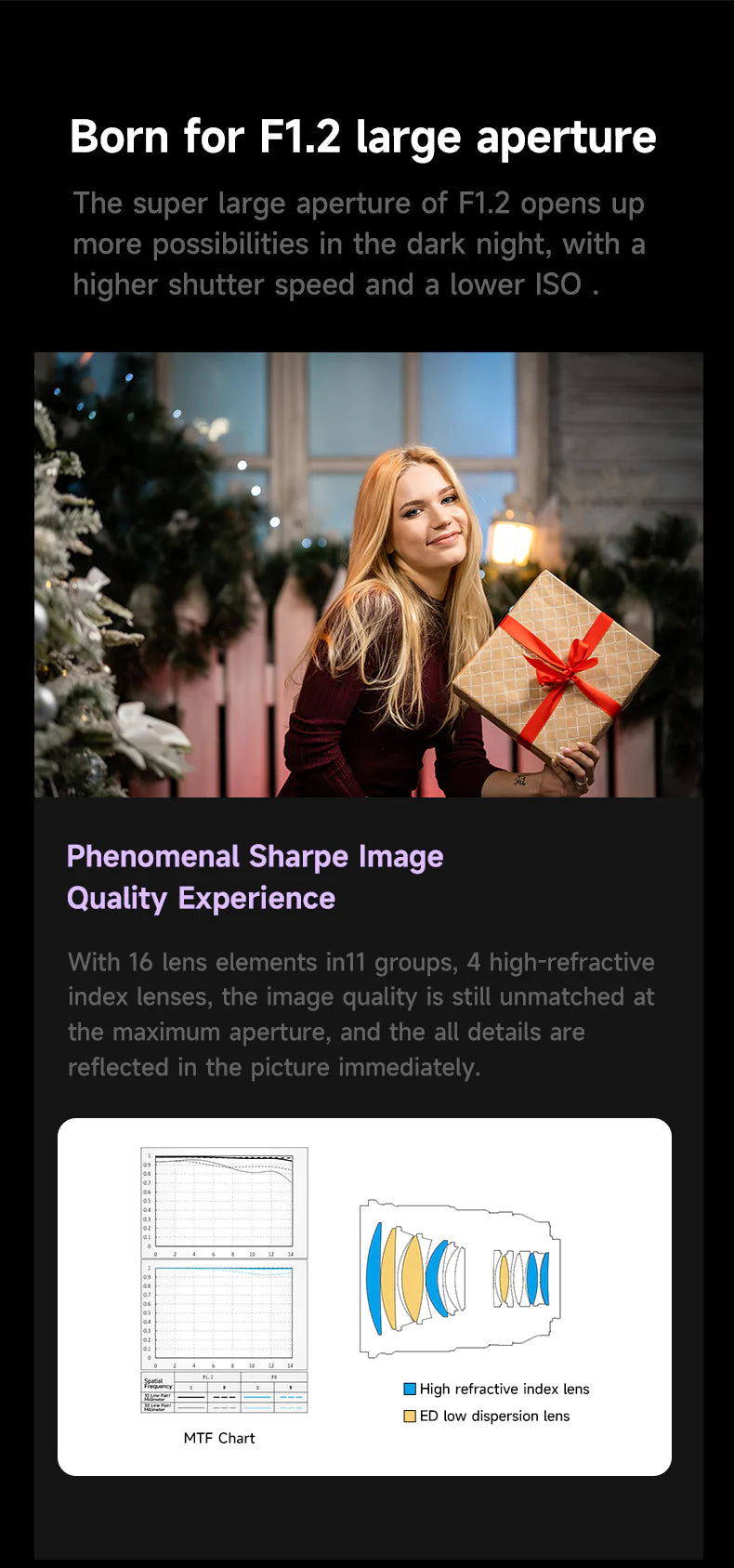 Woman holding a gift by a Christmas tree, f/1.2 sample with MTF chart from the Viltrox 75mm