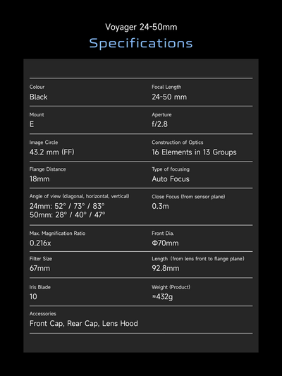 Thypoch Voyager 24-50mm f/2.8 specifications: 16 elements in 13 groups, 67mm filter, 432g
