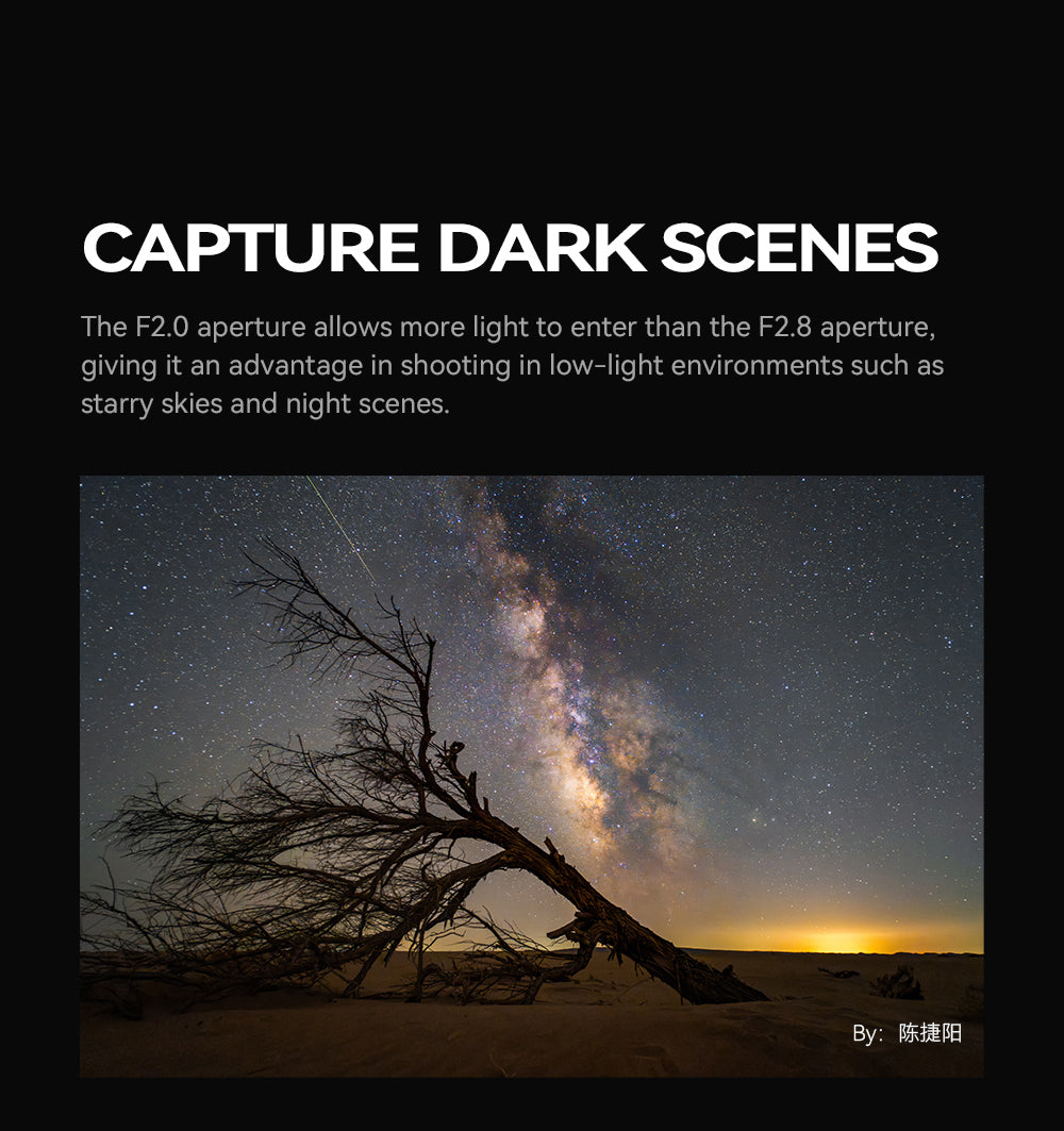 TTArtisan 10mm f/2 low light: Milky Way night sky sample
