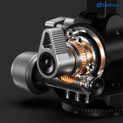 Leofoto G4 Pro geared head