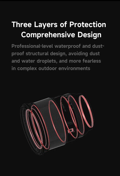 Viltrox AF 75mm f/1.2 Pro weather sealing, three layers of protection