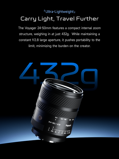 Thypoch Voyager 24-50mm f/2.8 lightweight full-frame zoom lens, only 432g