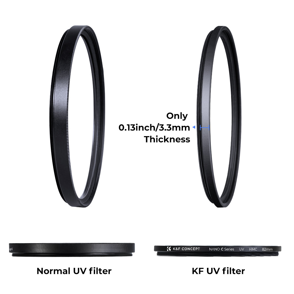 K&F Concept slim UV filter only 3.3mm thick compared with a normal UV filter
