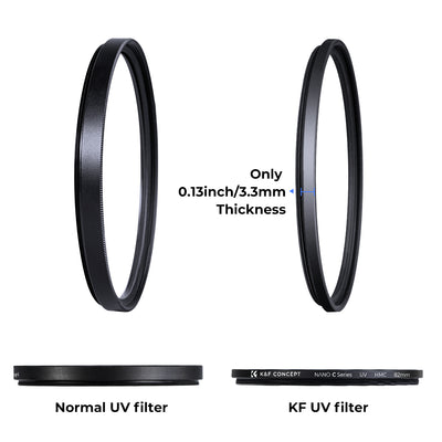 K&F Concept slim UV filter only 3.3mm thick compared with a normal UV filter
