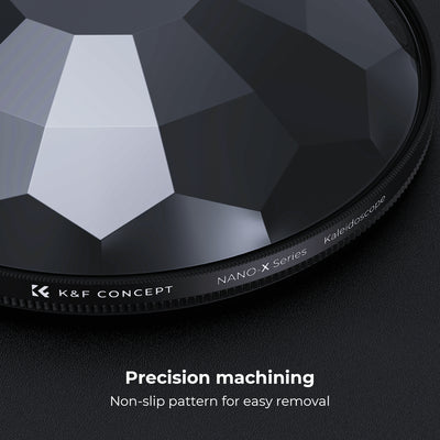 K&F Concept kaleidoscope filter, close-up of the faceted glass and non-slip frame