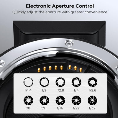 K&F Concept EF to EOS R adapter electronic aperture control, f/1.4 to f/32