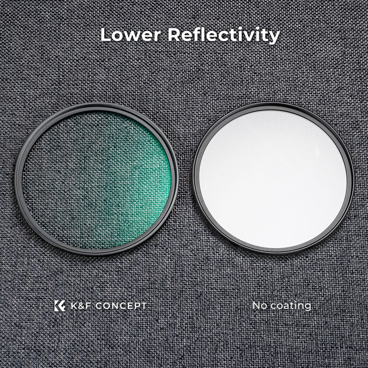 K&F Concept coated filter vs uncoated filter, lower reflectivity comparison