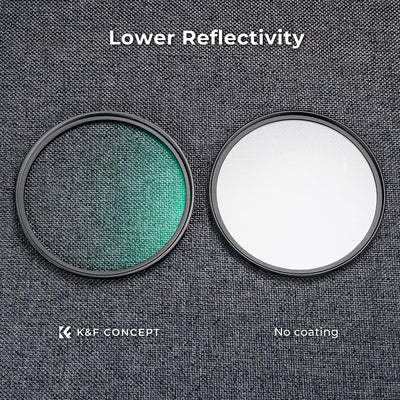 K&F Concept coated filter vs uncoated filter, lower reflectivity comparison