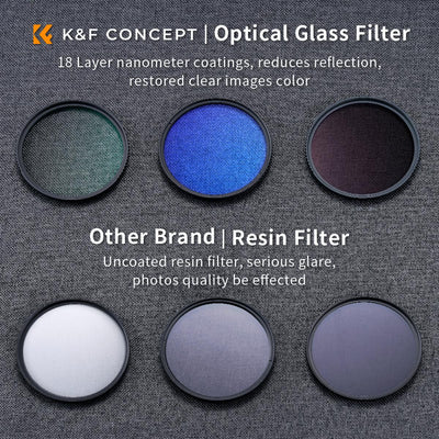 K&F Concept optical glass filters with 18-layer coating compared with uncoated resin filters