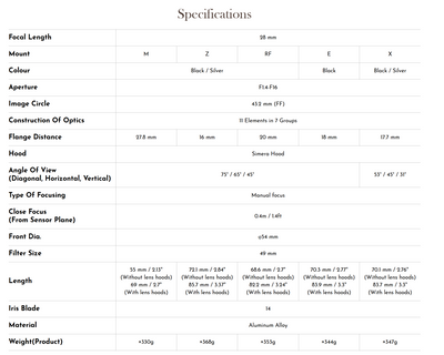 Thypoch Simera 28mm f/1.4 specifications for M, Z, RF, E and X mounts