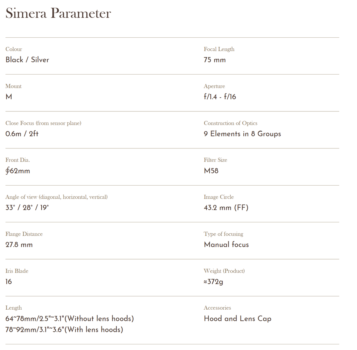 Thypoch Simera 75mm f/1.4 specifications: Leica M, 9 elements in 8 groups, 16 blades, 372g