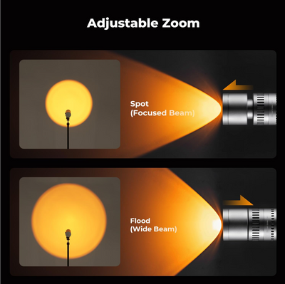 K&F Concept SP25C adjustable zoom from focused spot to wide flood beam