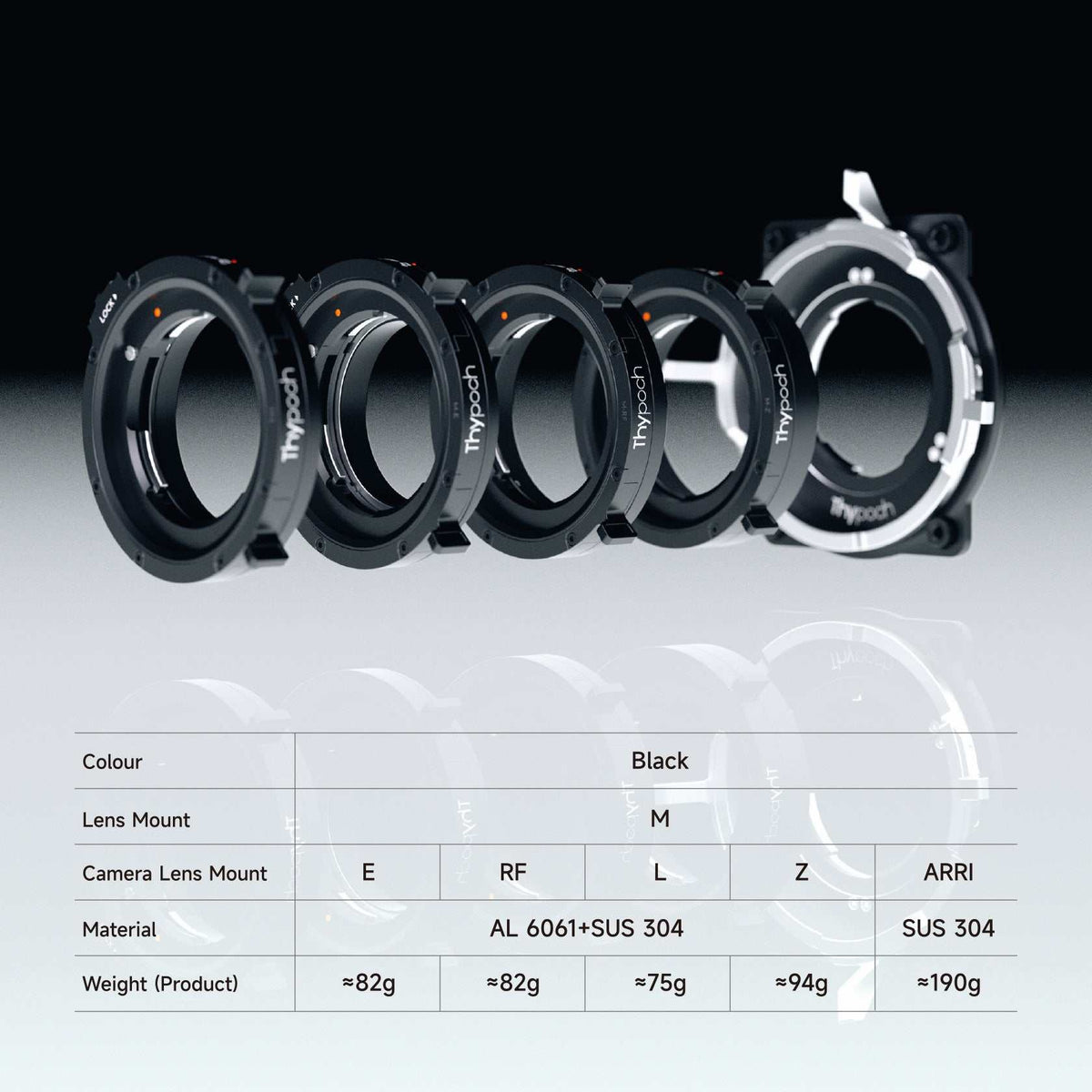 Thypoch Leica M adapter range and weights for E, RF, L, Z and ARRI mounts