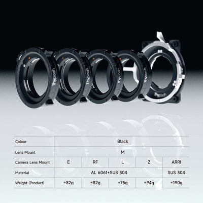 Thypoch Leica M adapter range and weights for E, RF, L, Z and ARRI mounts