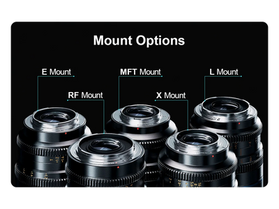 Sirui Night Walker mount options: E, RF, MFT, X and L mount