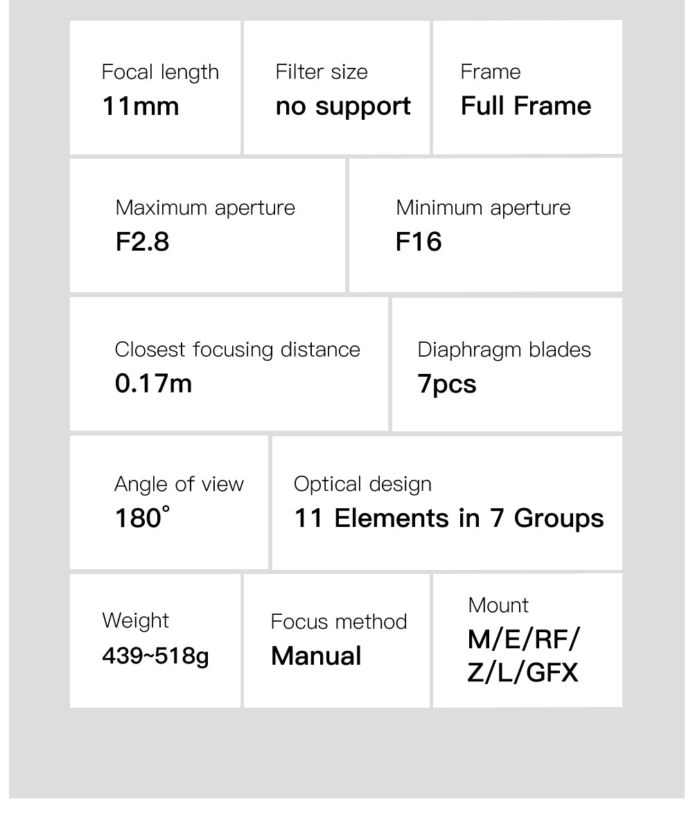 TTArtisan 11mm f/2.8 fisheye specifications